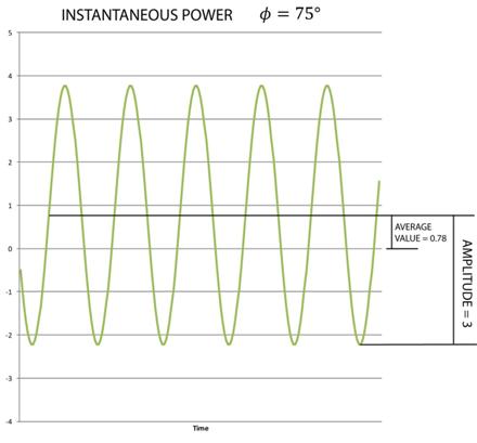 apparent power2.jpg